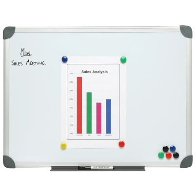 Whiteboards & Memo Boards