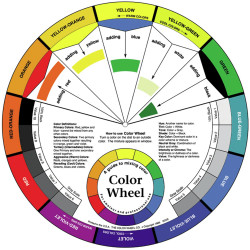 EC Artist Colour Wheel 237mm Diameter