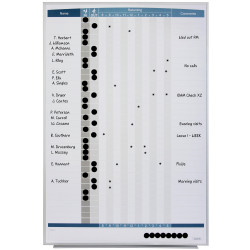 Quartet Planer Board Matrix In / Out 865x580mm